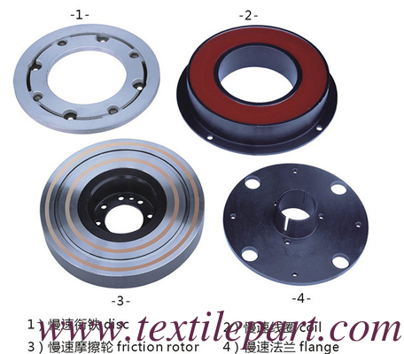 PNO45045 Clutch électromagnétique à mouvement rapide et lent